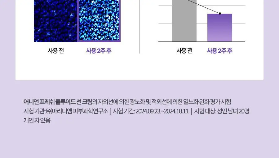[열&광노화 에이징케어] 이즈앤트리 어니언 프레쉬 플루이드 선크림 50ml 상세페이지 7